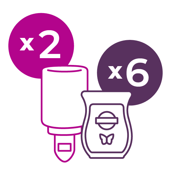 Perfect Scentsy - Mini Warmers